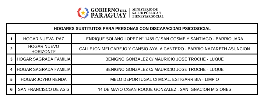 Imagen representativa de CEBINFA