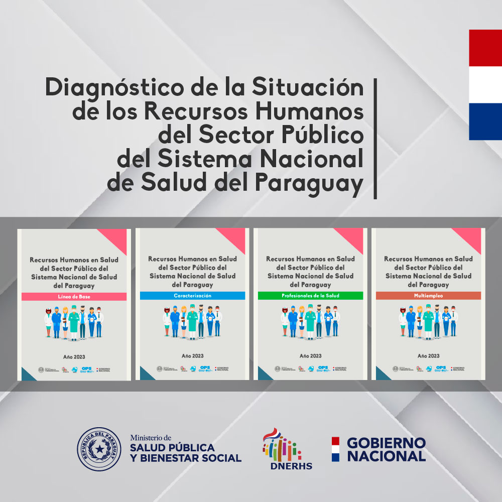 Diagnóstico de la Situación de los Recursos Humanos