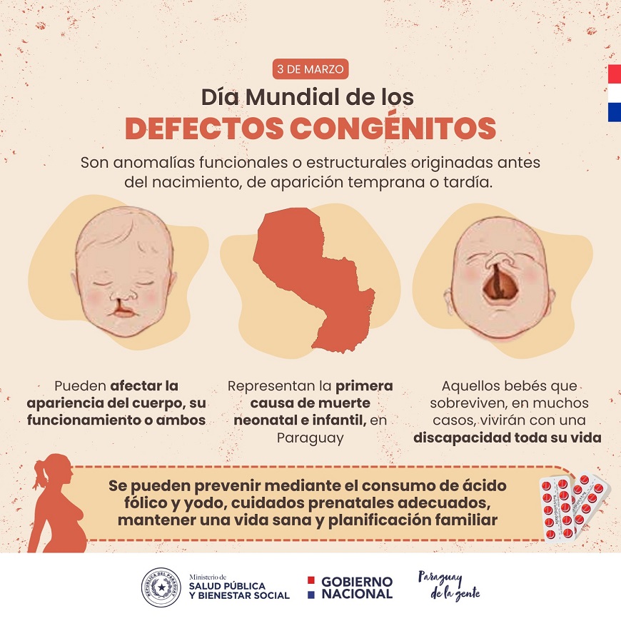 Día Mundial de Defectos Congénitos: Ácido fólico durante el