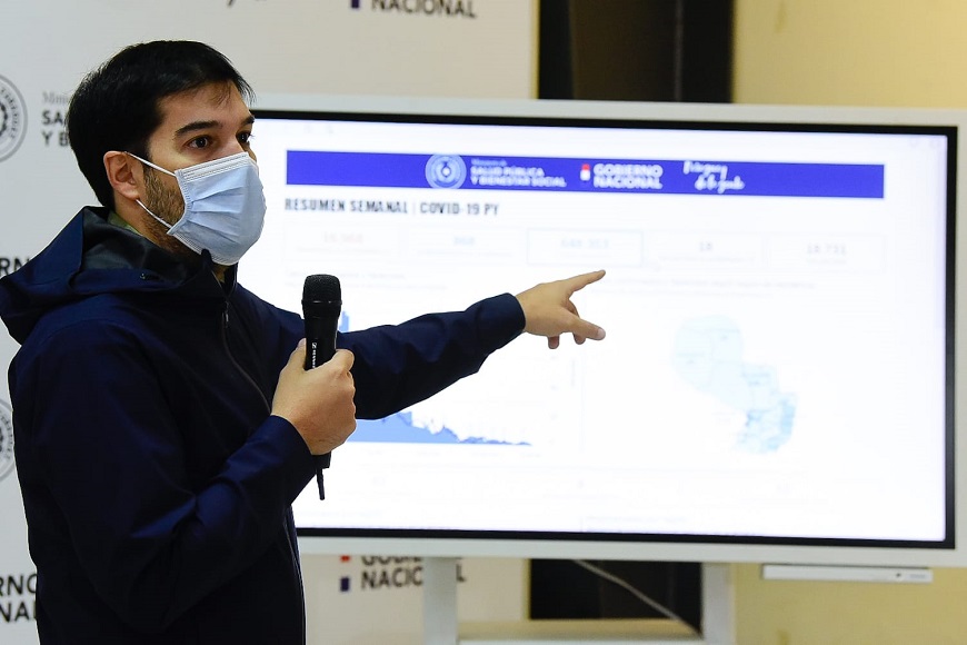 COVID-19: El país podría ingresar en una meseta baja de la epidemia