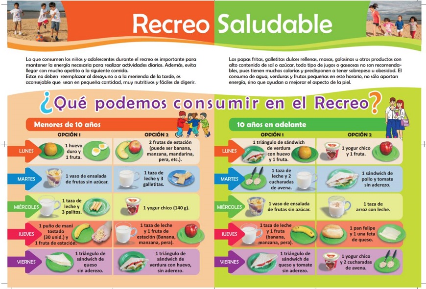 Meriendas saludables para adolescentes