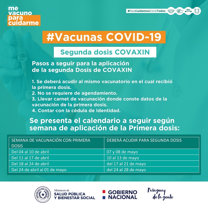 Vacunas Covaxin ¿Cuándo recibir la segunda dosis? - Ministerio de Salud  Publica y Bienestar Social