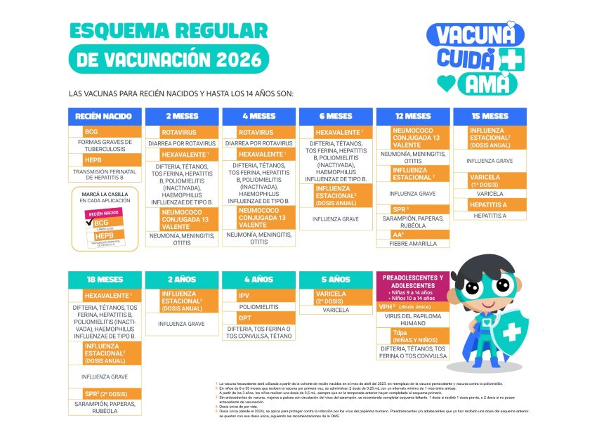 Vacunas al d&iacute;a: una forma simple de proteger la salud de ni&ntilde;as y ni&ntilde;os