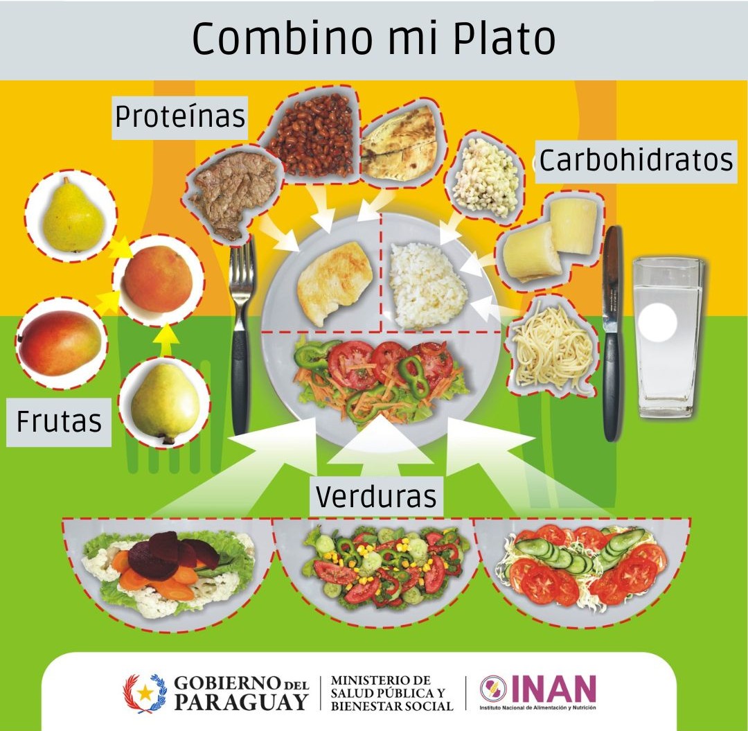 Promover un estilo de vida saludable con una alimentación equilibrada