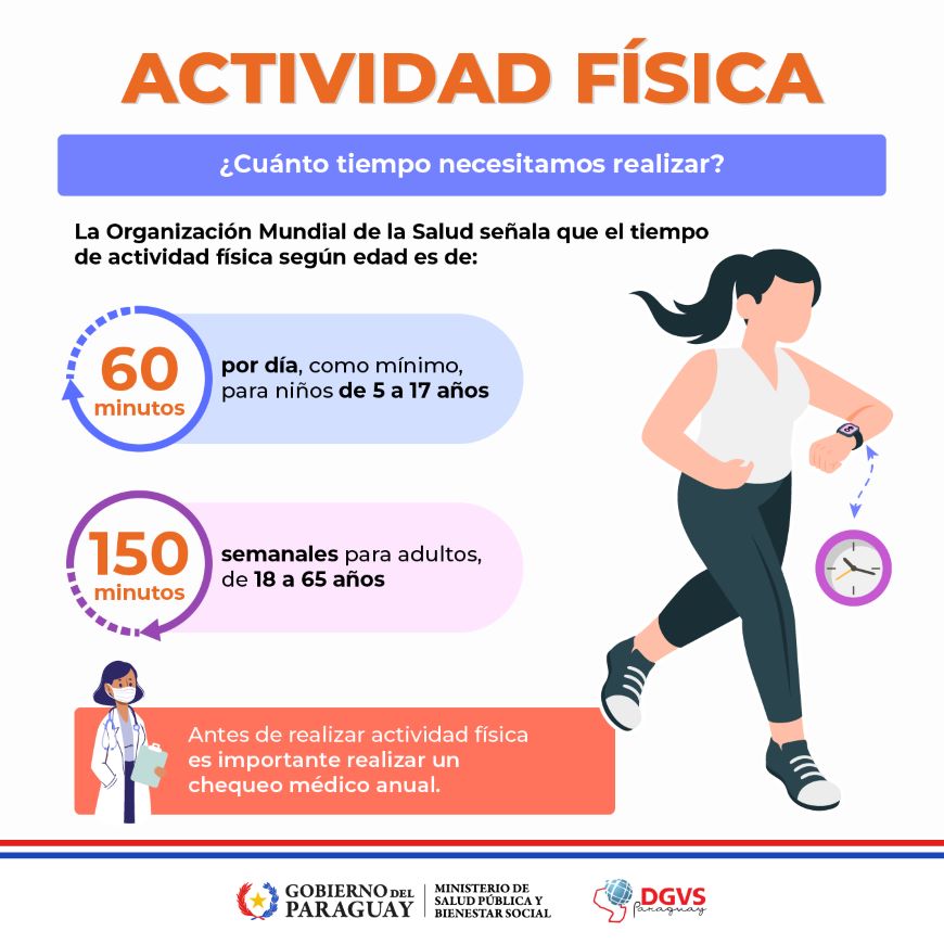 En Paraguay: actividad física es menor en mujeres