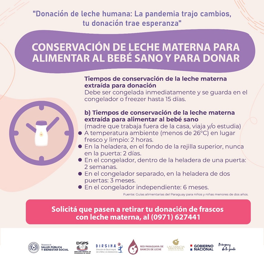 Leche materna y sus tiempos de conservación - Ministerio de Salud