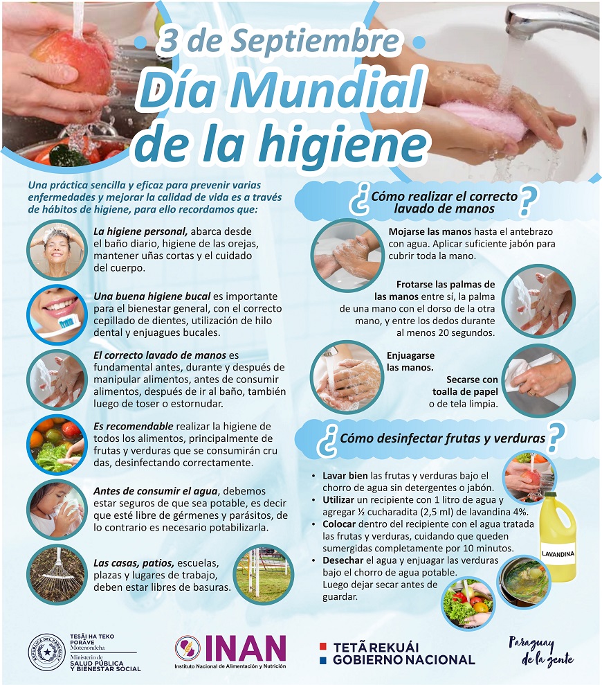 La higiene, un hábito de prevención que mejora la calidad de vida -  Ministerio de Salud Publica y Bienestar Social