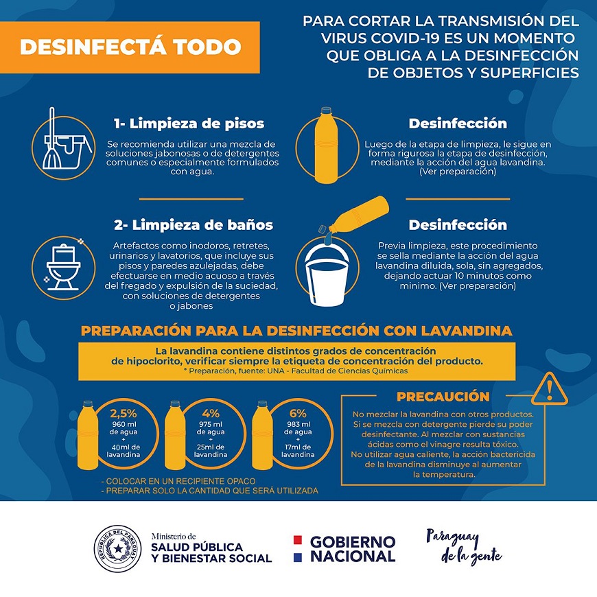 Entretener presentación Ajustable Desinfecte todo - Ministerio de Salud Publica y Bienestar Social