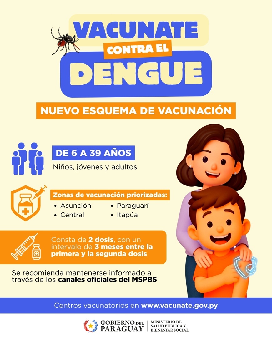 Vacuna contra el dengue será aplicada a personas de 6 a 39 años