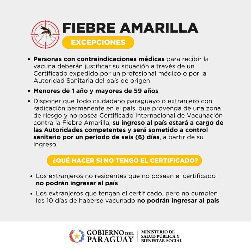 Certificado Internacional de Vacunación: válido en formato físico y electrónico para viajar a zonas de riesgo