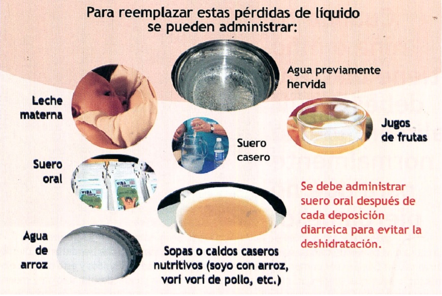 Si tu niño tiene diarrea reforzá la lactancia y los alimentos saludables -  Ministerio de Salud Publica y Bienestar Social