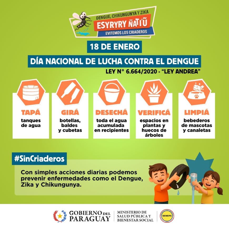 D&iacute;a Nacional de Lucha contra el Dengue: inactivar criaderos salva vidas