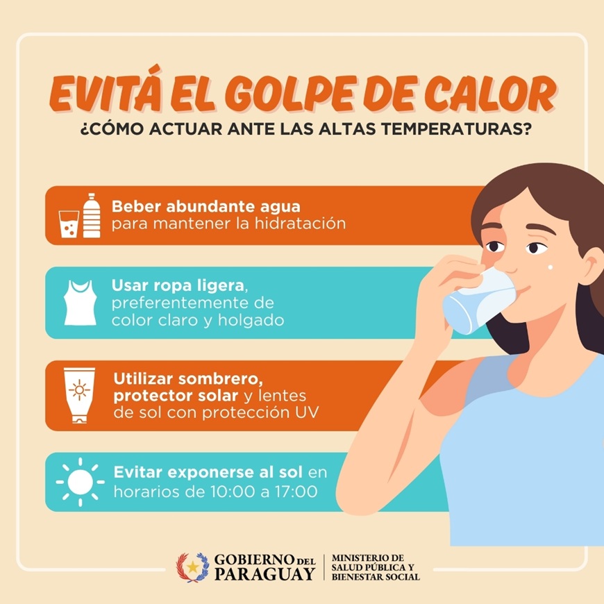 C&oacute;mo protegerse del sol y evitar golpes de calor