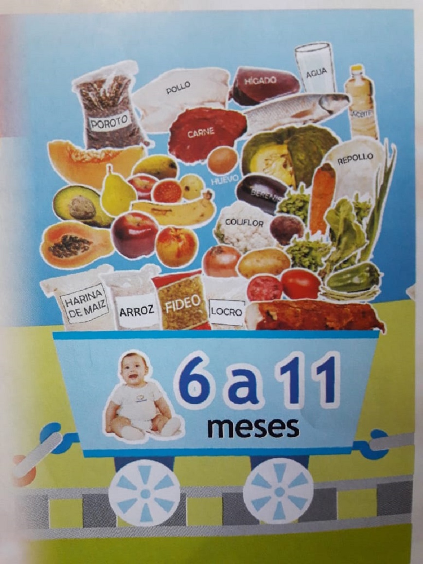 Alimentación para bebés de 1 a 2 años - Formación de hábitos saludables