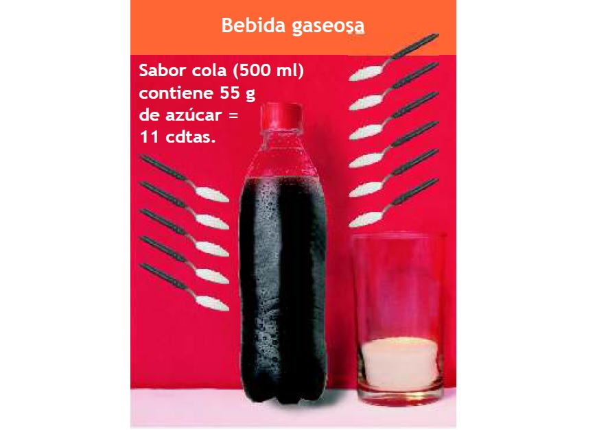 Simplificar farmacéutico Frugal Un vaso de gaseosa contiene cucharadas de azúcar dañinas para la salud -  Ministerio de Salud Publica y Bienestar Social