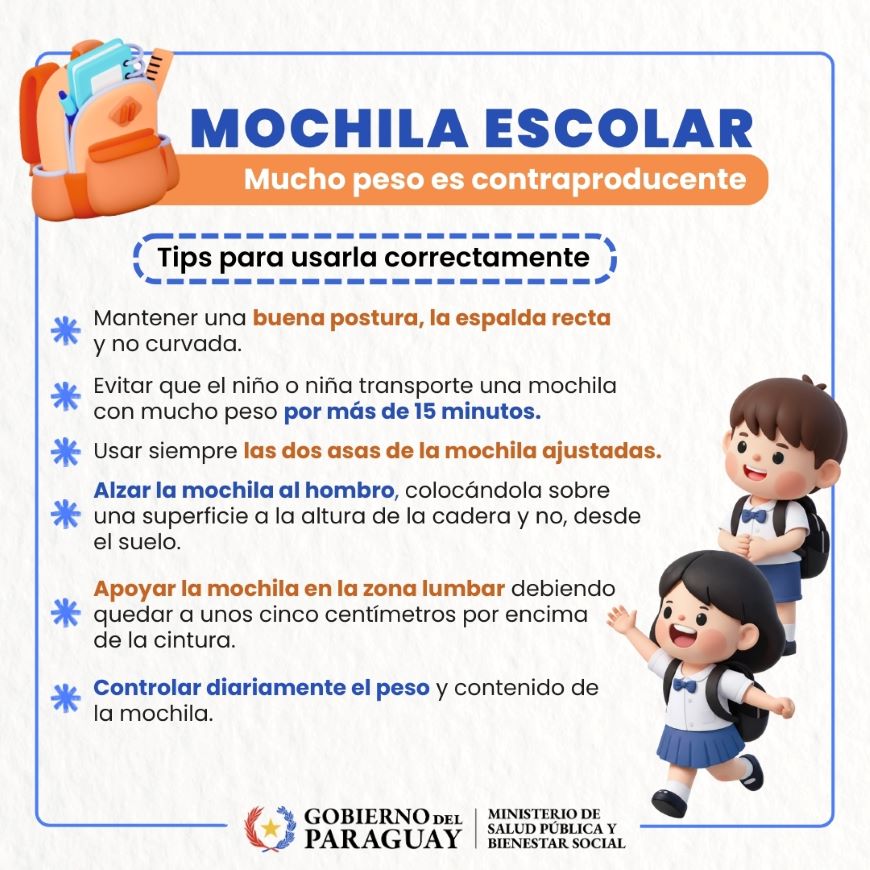 Retorno a clases: peso excesivo de mochilas aumenta riesgo de lesiones en espalda y articulaciones