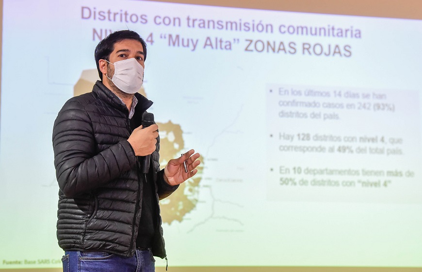 ¡A cuidarse! como si la persona de al lado tuviera COVID-19