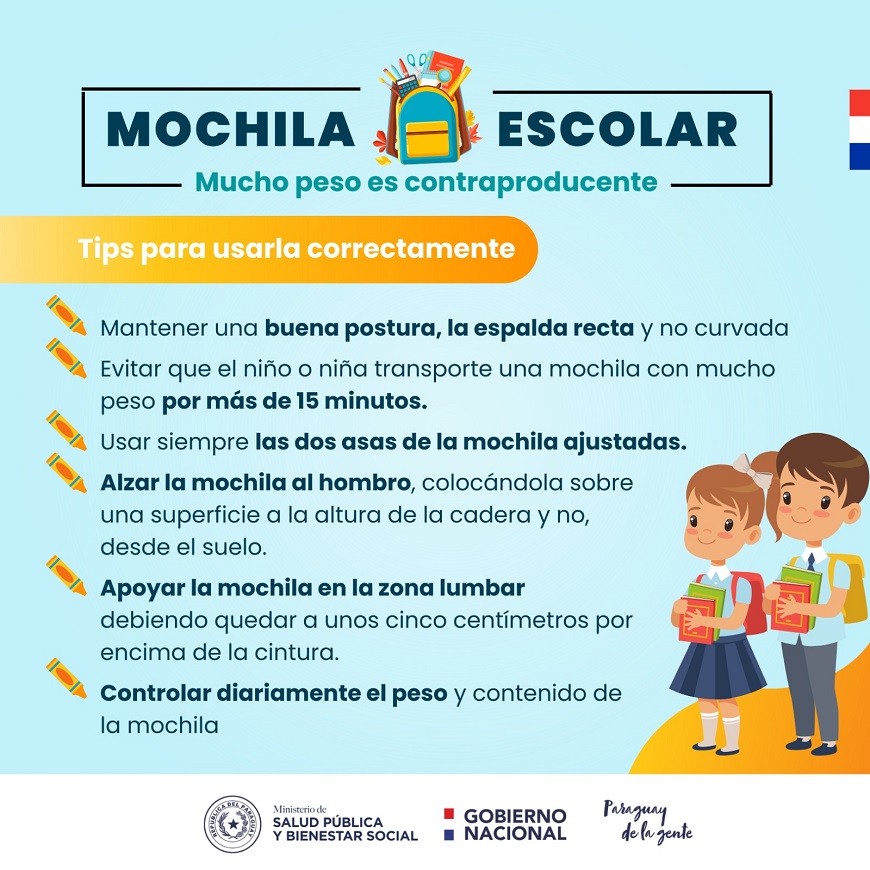 Alojamiento Nublado libro de bolsillo Mochila escolar: mucho peso es contraproducente - Ministerio de Salud Publica y Bienestar Social Alojamiento Nublado libro de bolsillo Mochila escolar: mucho peso es contraproducente - Ministerio de Salud Publica y Bienestar Social