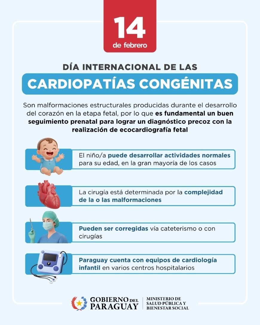 Día Mundial de las Cardiopatías Congénitas: 
