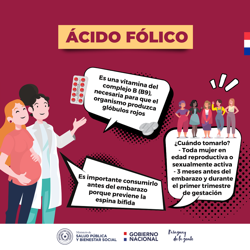 Ácido fólico: 0,5 gramos al día, por tu salud y la de tu bebé