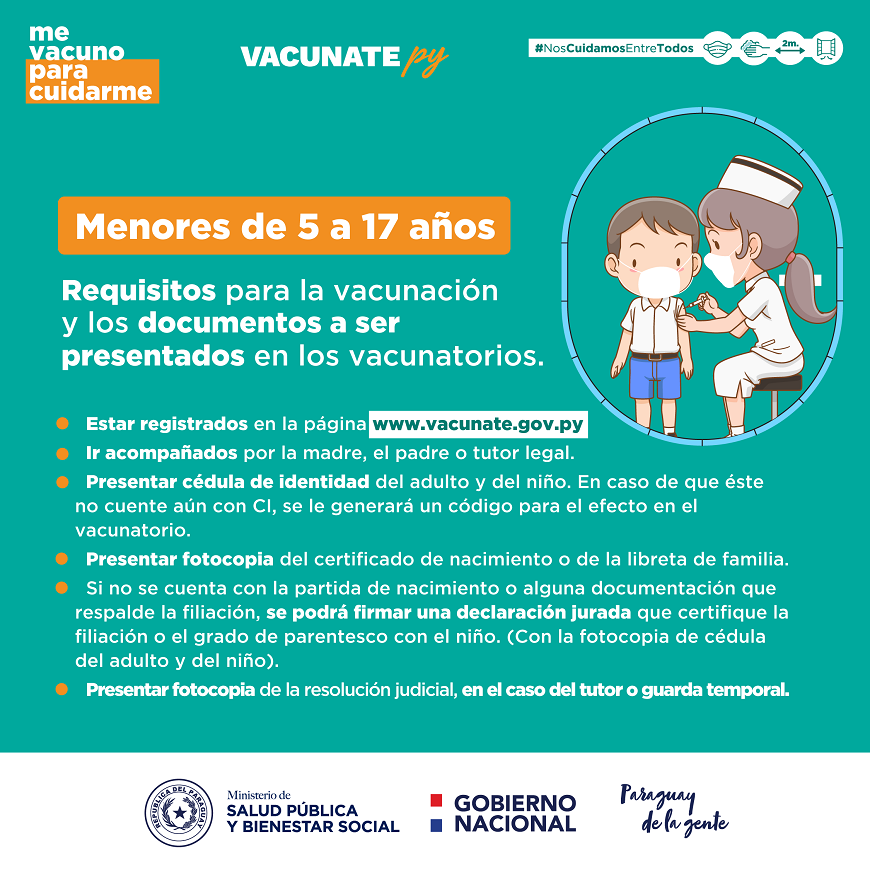Requisitos para vacunación anticovid a niños de 5 años en adelante -  Ministerio de Salud Publica y Bienestar Social