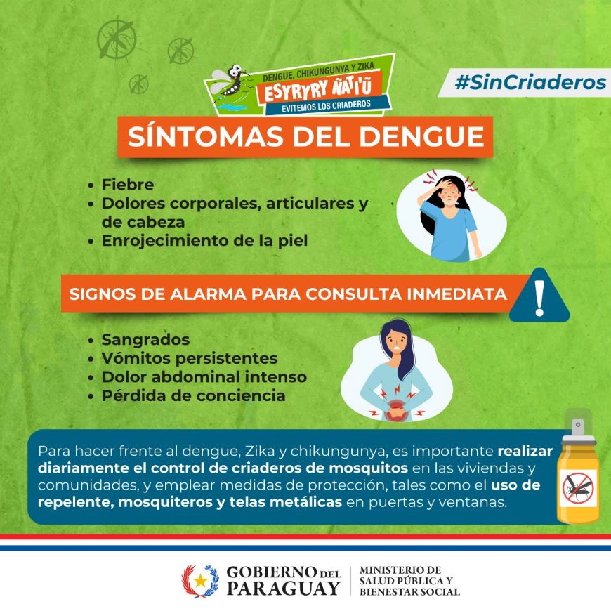 Sabes qué significa el lazo rojo como símbolo de apoyo al VIH? El lazo rojo  es un símbolo de la solidaridad y de la esperanza. Las…