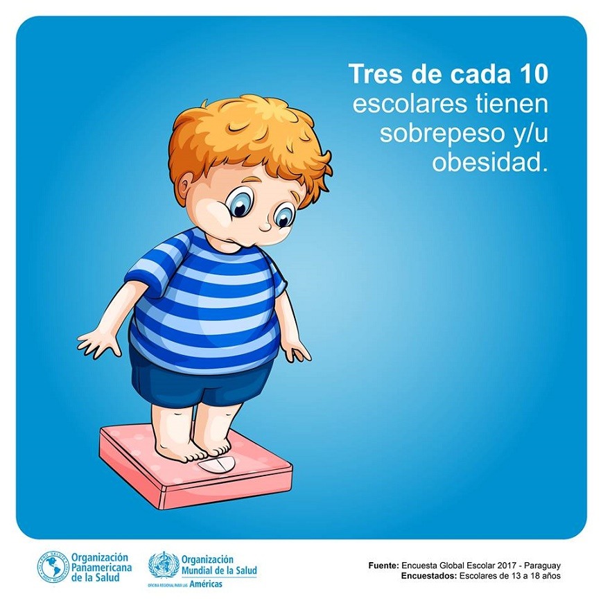 Movimiento y alimentación saludable ayudan a prevenir la obesidad -  Ministerio de Salud Publica y Bienestar Social