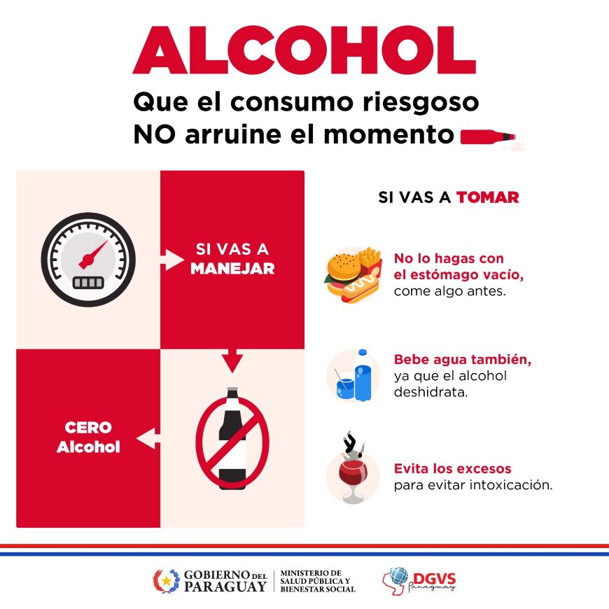 Calor y alcohol: una mala combinación que puede derivar en lesiones y accidentes