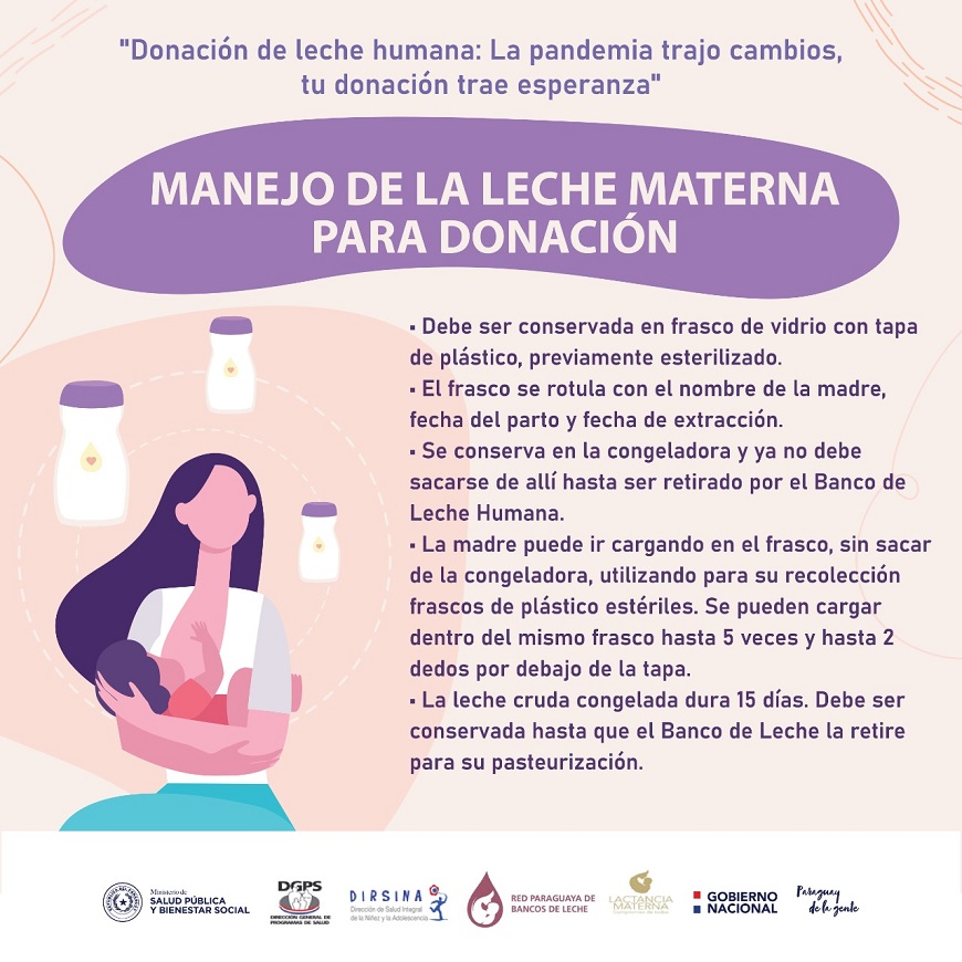 Leche materna donada ¿Cómo manejarla? - Ministerio de Salud Publica y  Bienestar Social