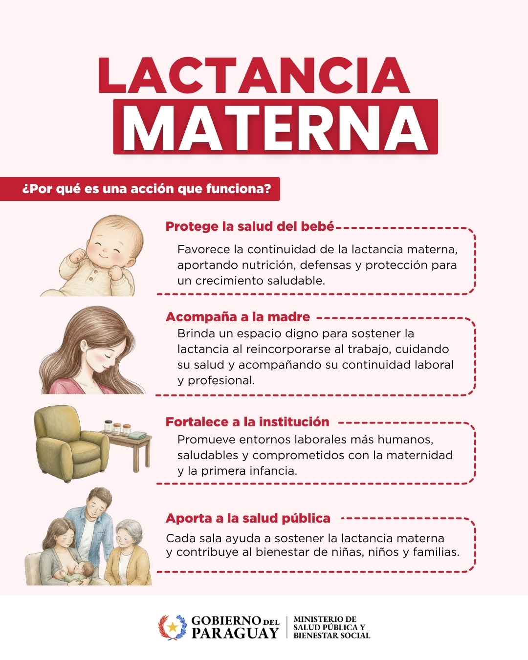 Lactancia 2