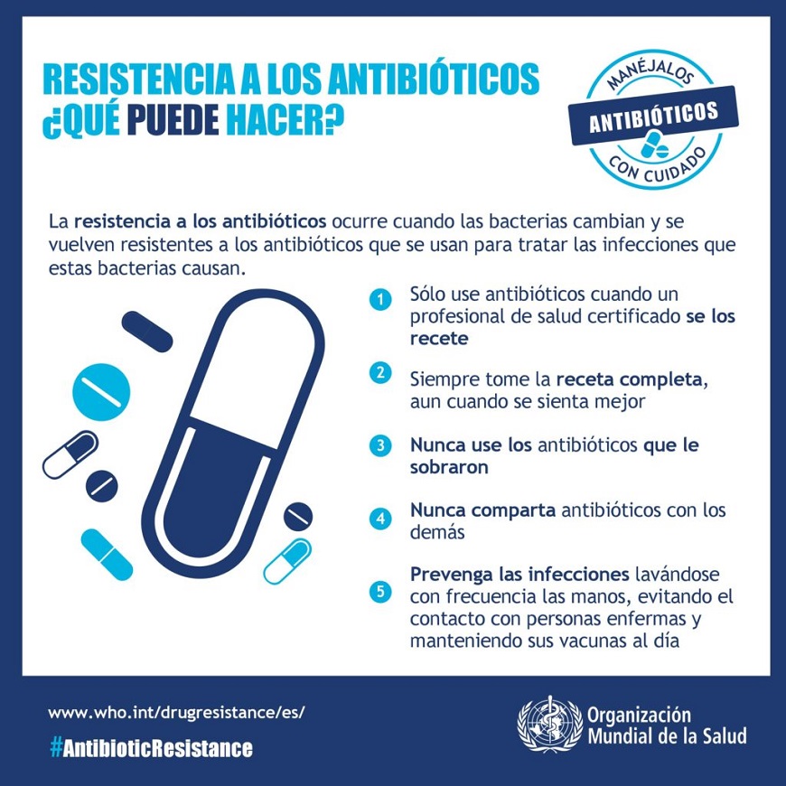 Entra en vigencia prohibición de venta de antibióticos sin receta médica -  Ministerio de Salud Publica y Bienestar Social